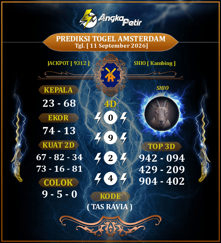 Forum-Syair-Togel-Amsterdam-Lottery-11-September-2026-Hari-Jumat.png