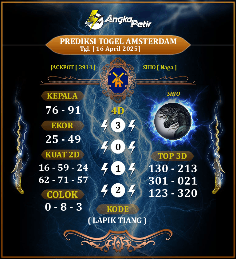 Forum-Syair-Togel-Amsterdam-Lottery-16-April-2025-Hari-Rabu.png