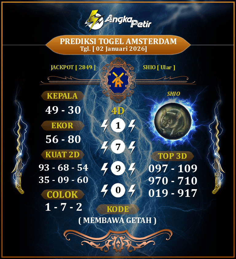 Forum-Syair-Togel-Amsterdam-Lottery-2-Januari-2026-Hari-Jumat.png