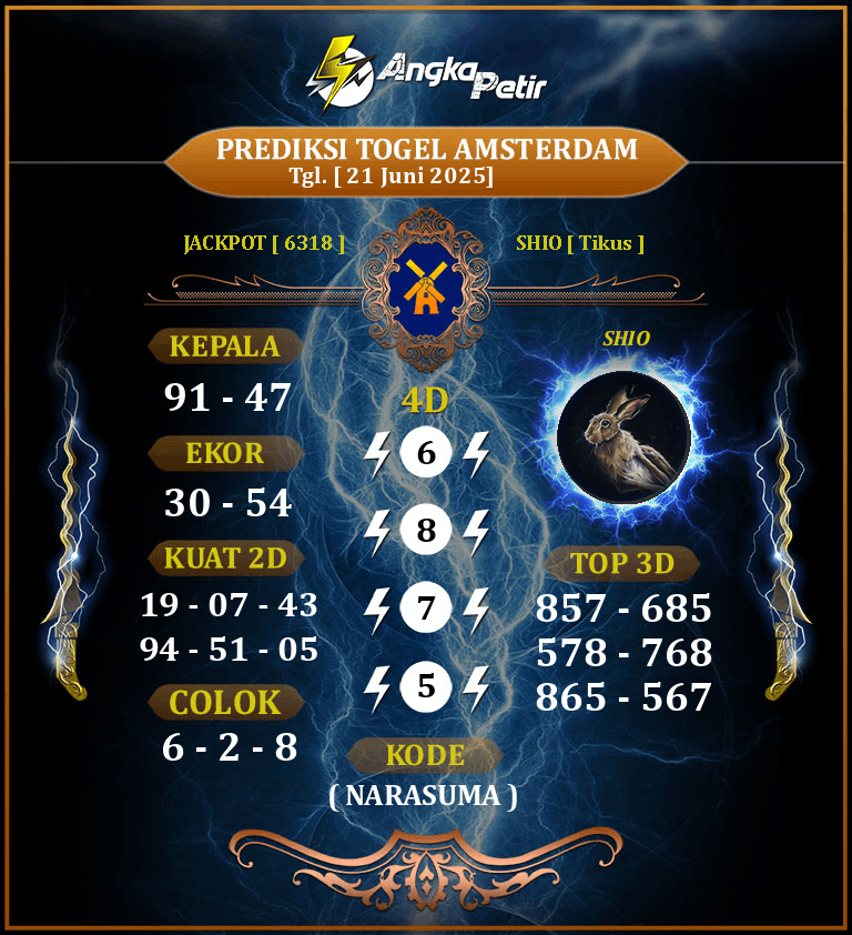 Forum-Syair-Togel-Amsterdam-Lottery-21-Juni-2025-Hari-Sabtu.png
