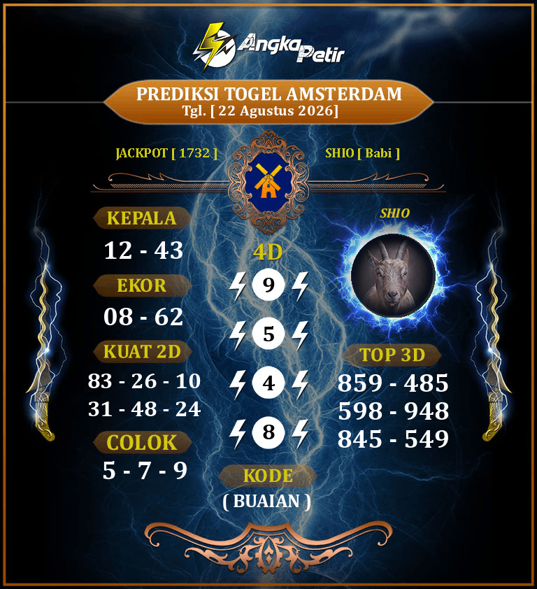 Forum-Syair-Togel-Amsterdam-Lottery-22-Agustus-2026-Hari-Sabtu.png