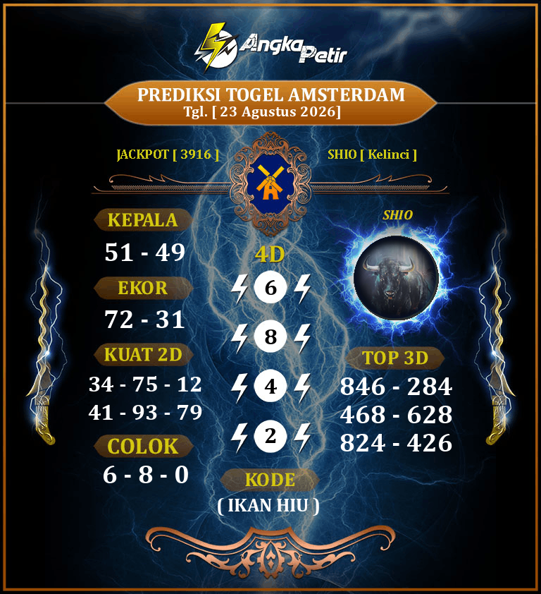 Forum-Syair-Togel-Amsterdam-Lottery-23-Agustus-2026-Hari-Minggu.png
