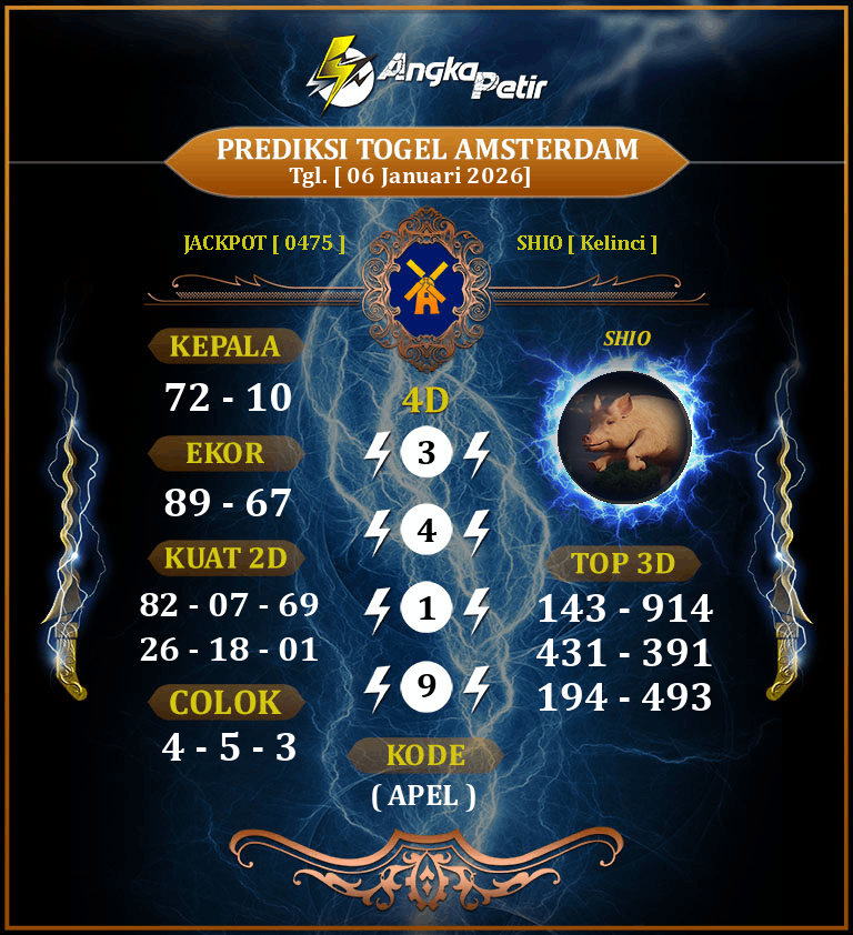 Forum-Syair-Togel-Amsterdam-Lottery-6-Januari-2026-Hari-Selasa.png