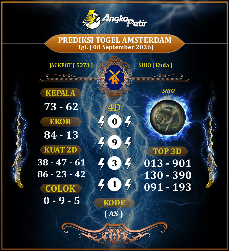 Forum-Syair-Togel-Amsterdam-Lottery-8-September-2026-Hari-Selasa.png