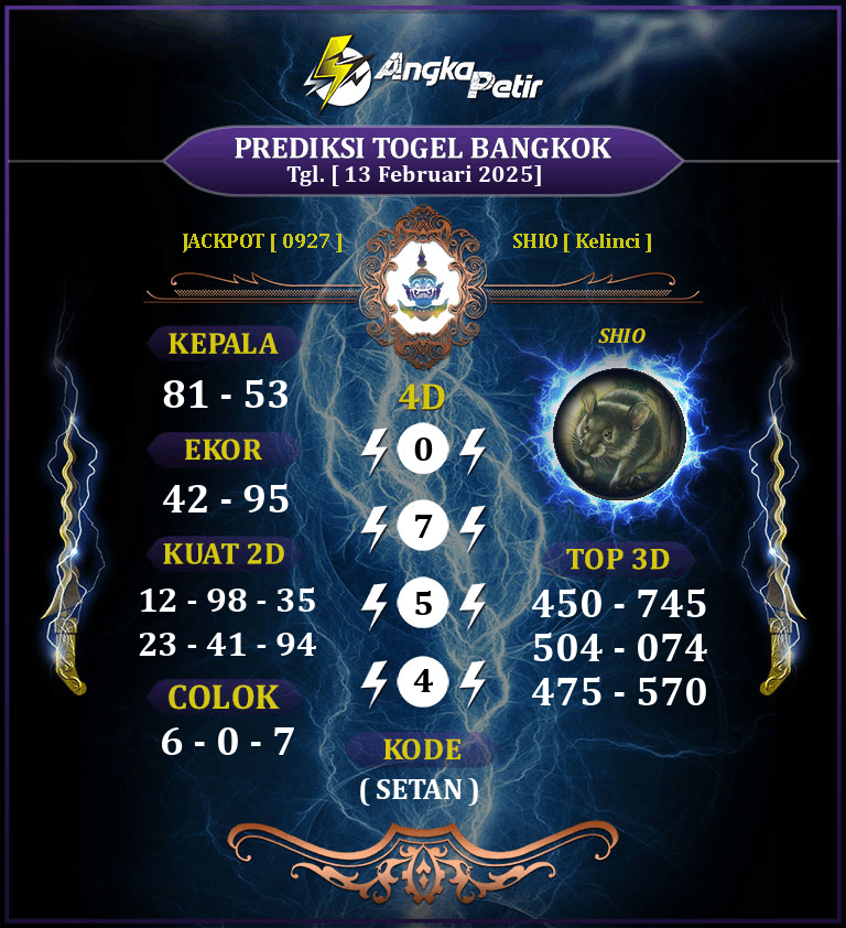 Forum-Syair-Togel-Bangkok-Pools-13-Februari-2025-Hari-Kamis.png