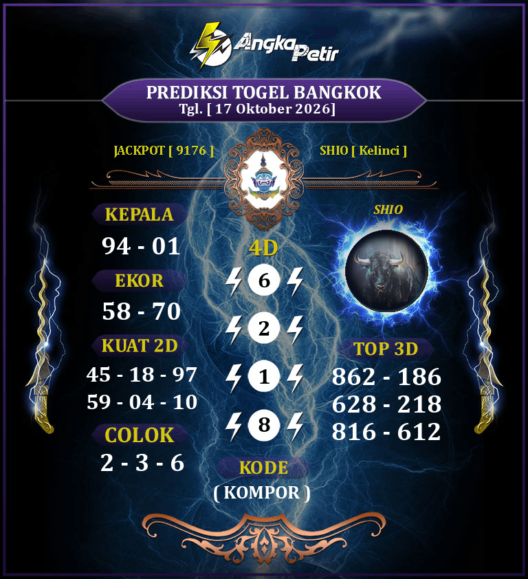 Forum-Syair-Togel-Bangkok-Pools-17-Oktober-2026-Hari-Sabtu.png