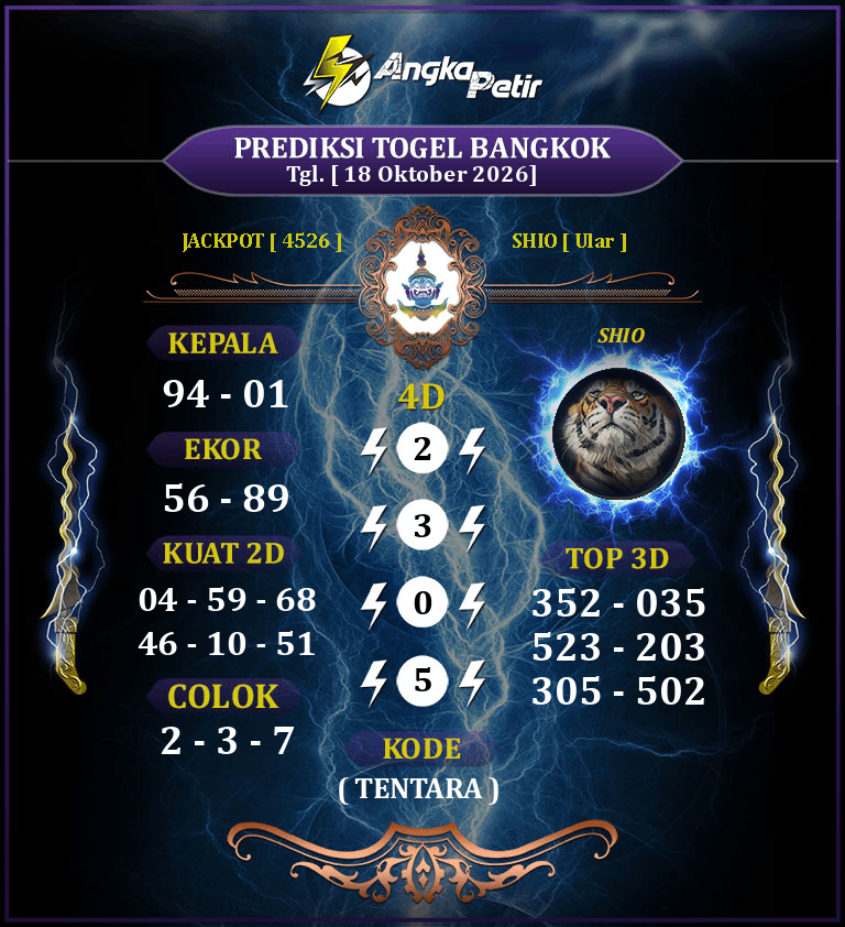 Forum-Syair-Togel-Bangkok-Pools-18-Oktober-2026-Hari-Minggu.png