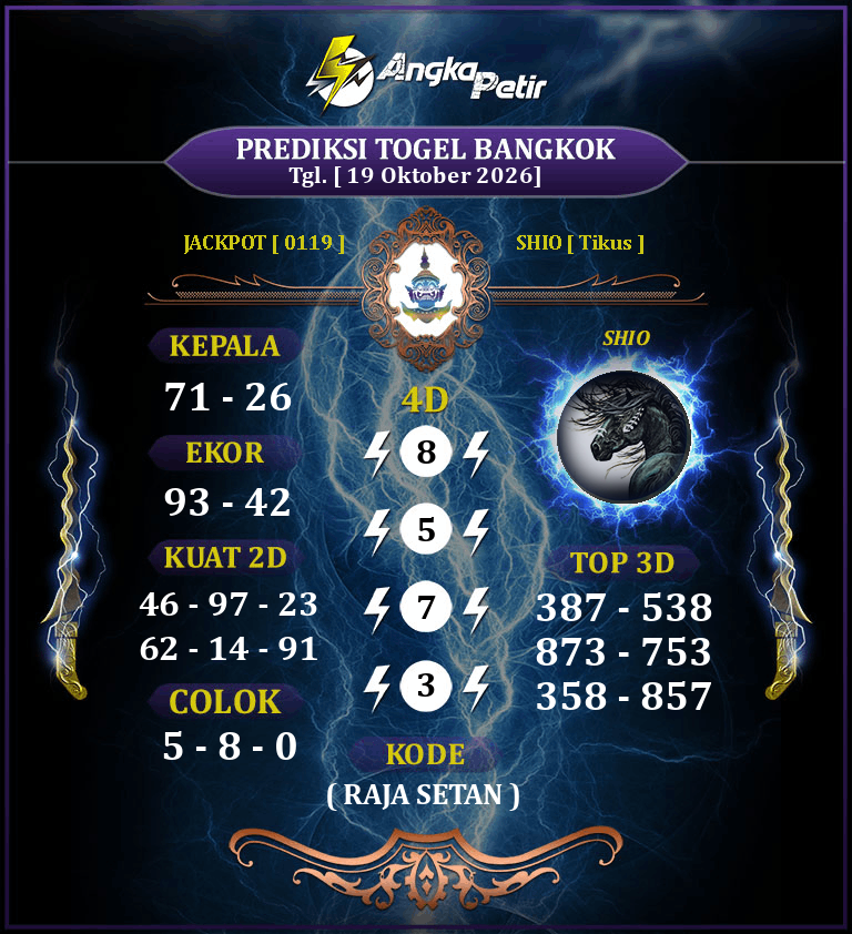 Forum-Syair-Togel-Bangkok-Pools-19-Oktober-2026-Hari-Senin.png