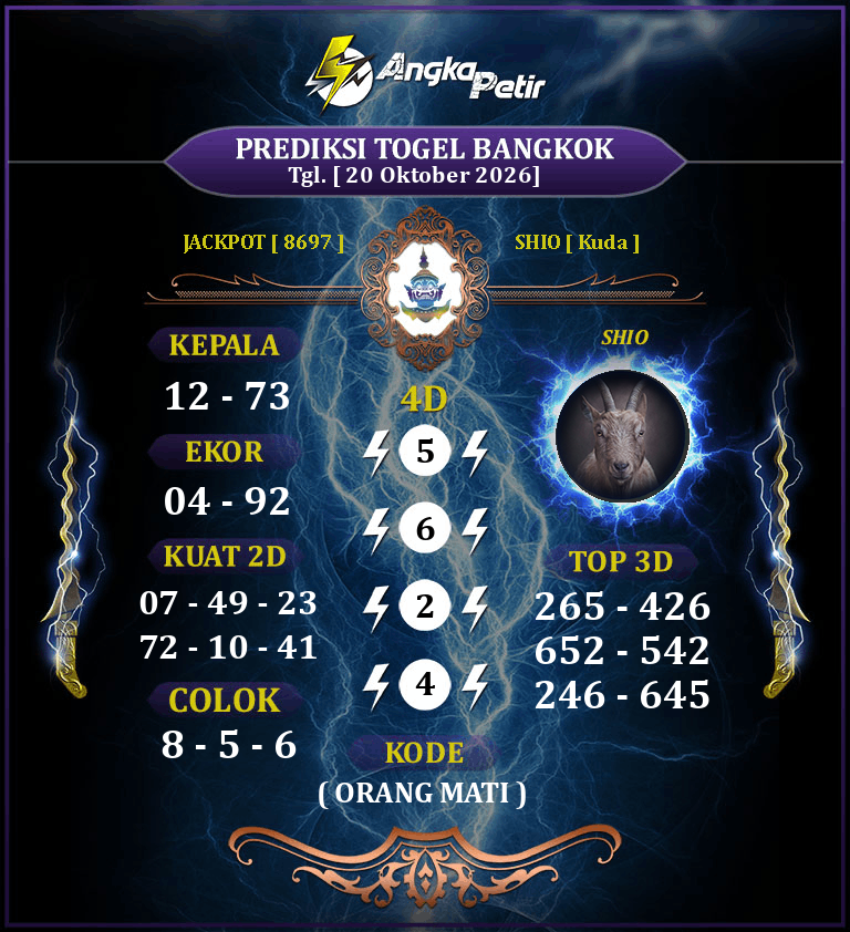 Forum-Syair-Togel-Bangkok-Pools-20-Oktober-2026-Hari-Selasa.png