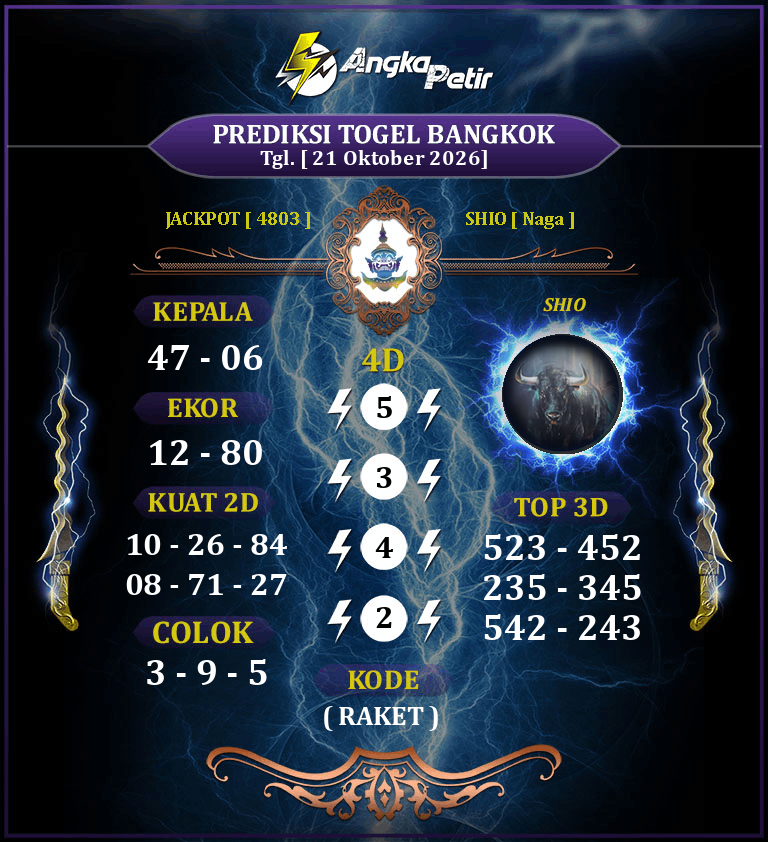 Forum-Syair-Togel-Bangkok-Pools-21-Oktober-2026-Hari-Rabu.png
