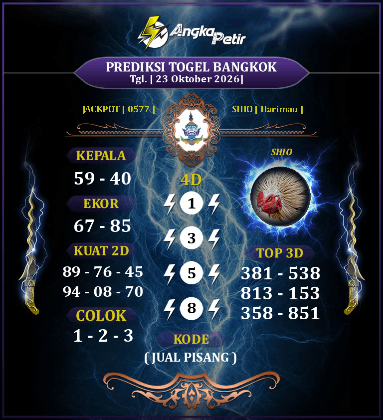 Forum-Syair-Togel-Bangkok-Pools-23-Oktober-2026-Hari-Jumat.png