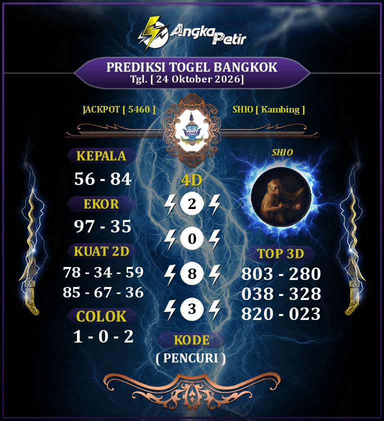 Forum-Syair-Togel-Bangkok-Pools-24-Oktober-2026-Hari-Sabtu.png
