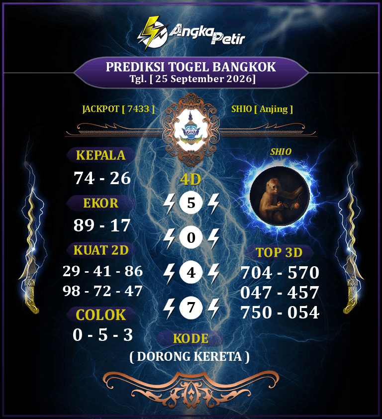 Forum-Syair-Togel-Bangkok-Pools-25-September-2026-Hari-Jumat.png