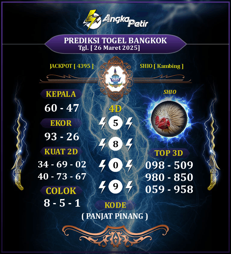 Forum-Syair-Togel-Bangkok-Pools-26-Maret-2025-Hari-Rabu.png