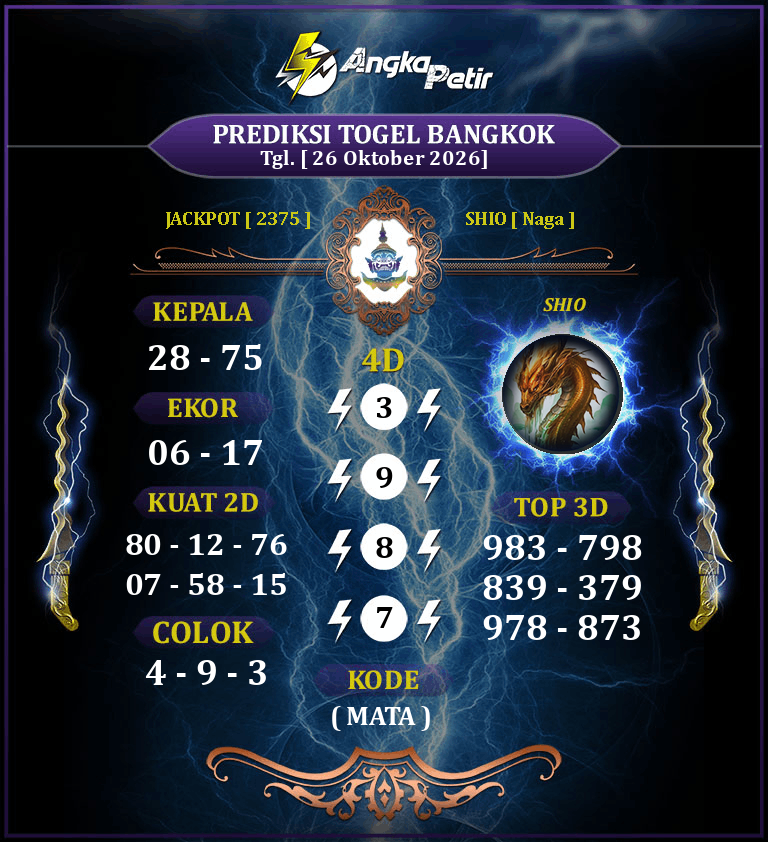 Forum-Syair-Togel-Bangkok-Pools-26-Oktober-2026-Hari-Senin.png