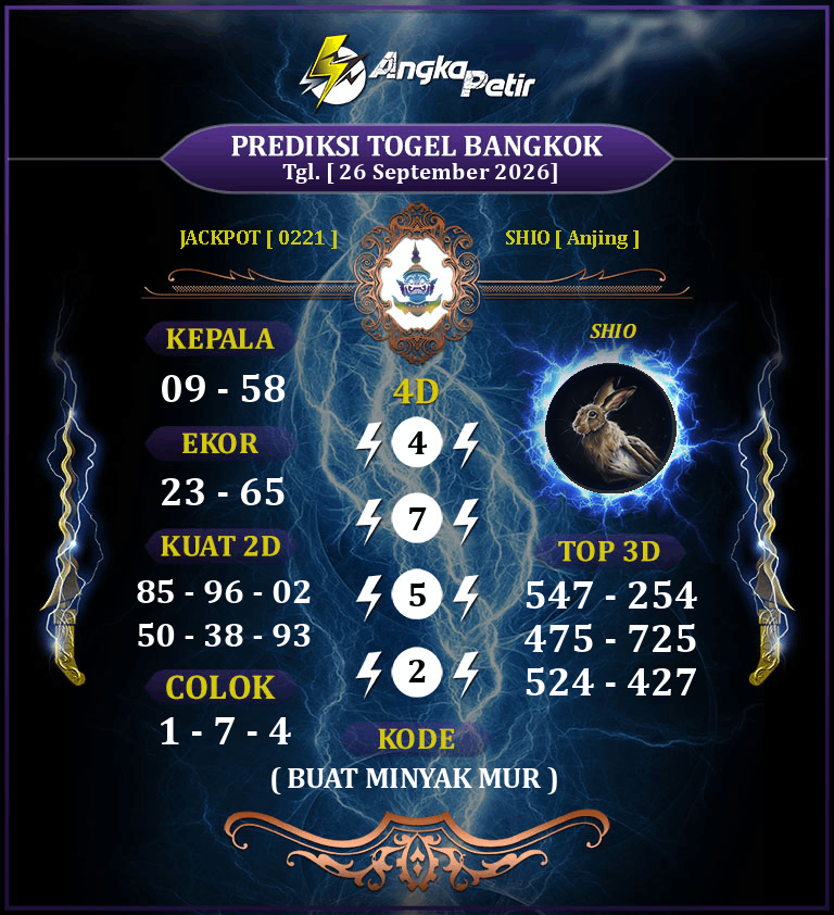Forum-Syair-Togel-Bangkok-Pools-26-September-2026-Hari-Sabtu.png