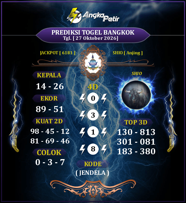 Forum-Syair-Togel-Bangkok-Pools-27-Oktober-2026-Hari-Selasa.png