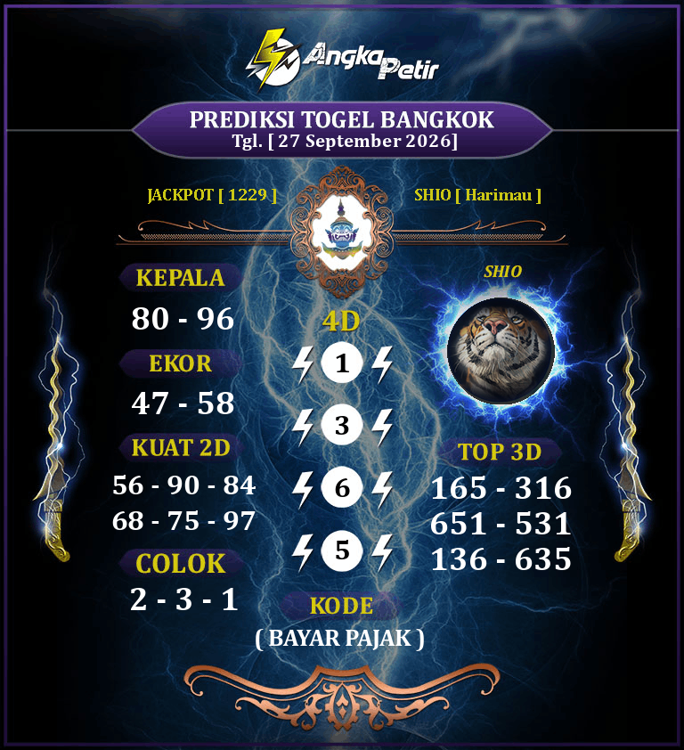 Forum-Syair-Togel-Bangkok-Pools-27-September-2026-Hari-Minggu.png