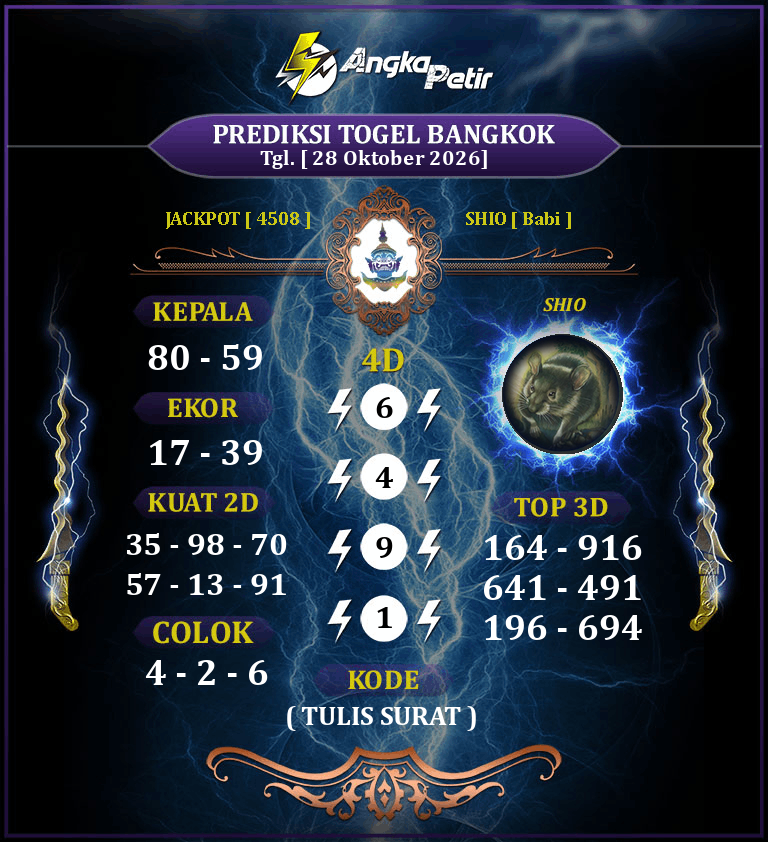 Forum-Syair-Togel-Bangkok-Pools-28-Oktober-2026-Hari-Rabu.png