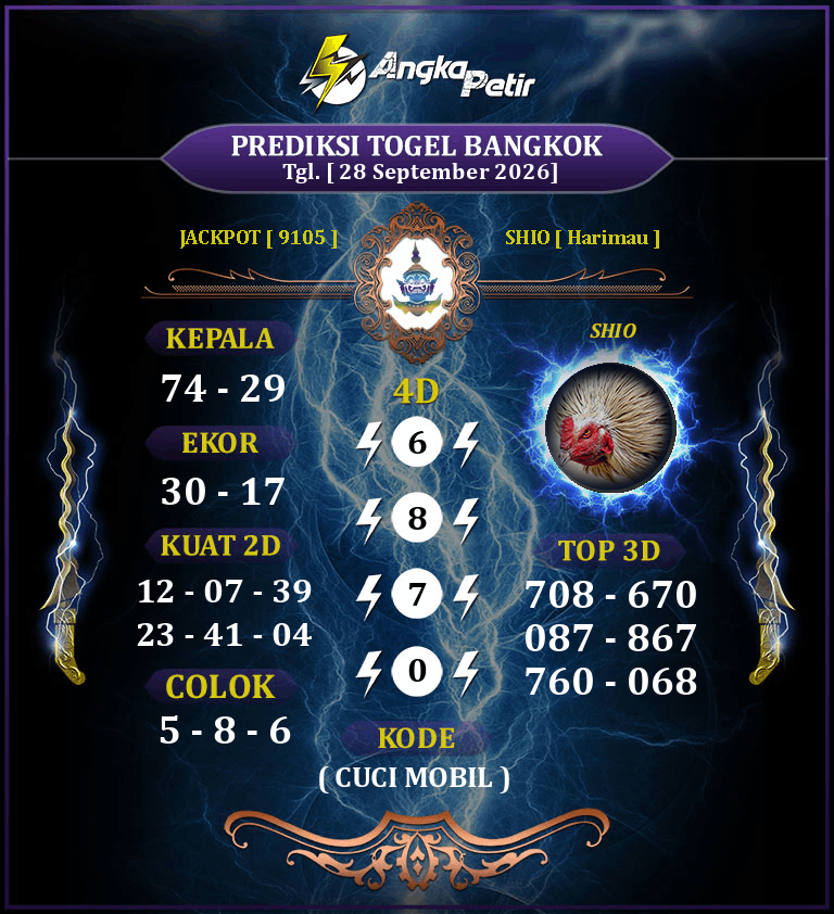 Forum-Syair-Togel-Bangkok-Pools-28-September-2026-Hari-Senin.png