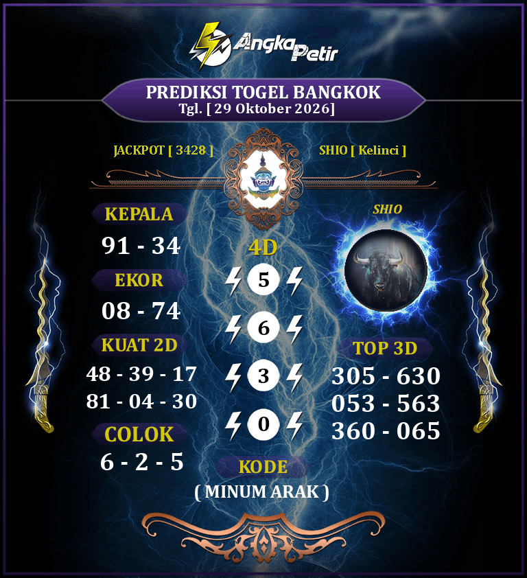 Forum-Syair-Togel-Bangkok-Pools-29-Oktober-2026-Hari-Kamis.png