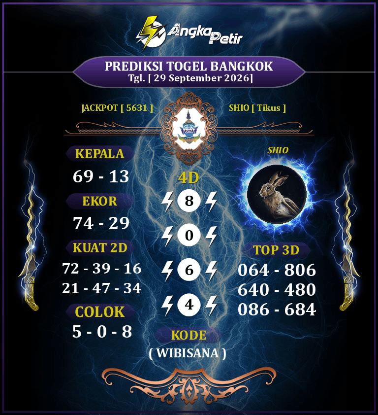 Forum-Syair-Togel-Bangkok-Pools-29-September-2026-Hari-Selasa.png