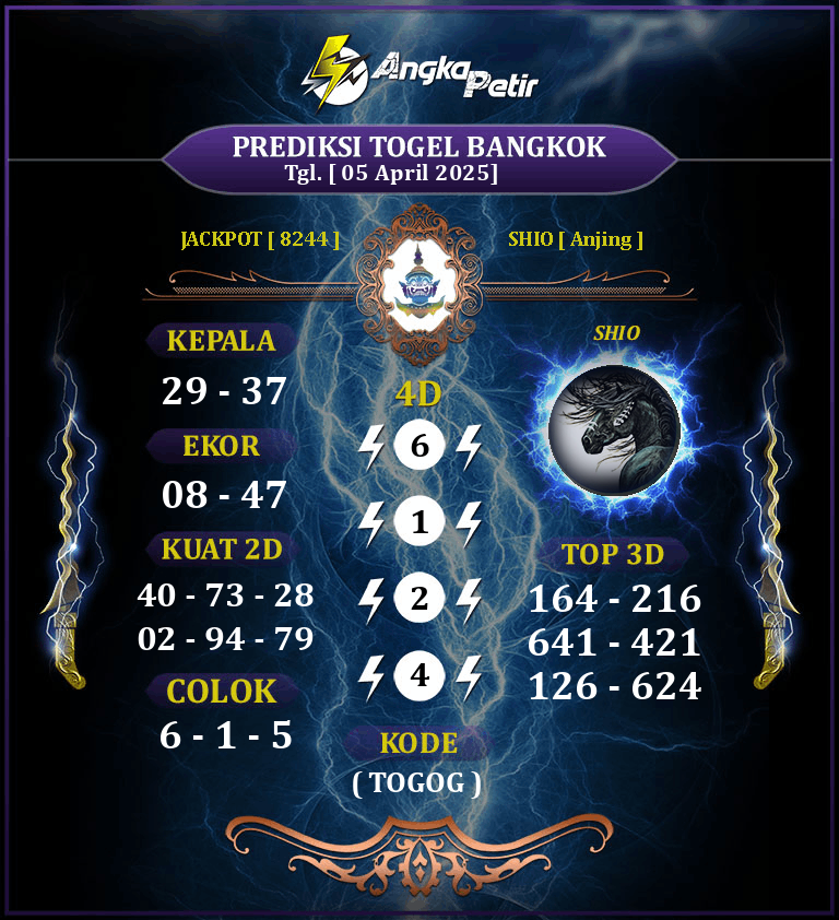 Forum-Syair-Togel-Bangkok-Pools-5-April-2025-Hari-Sabtu.png