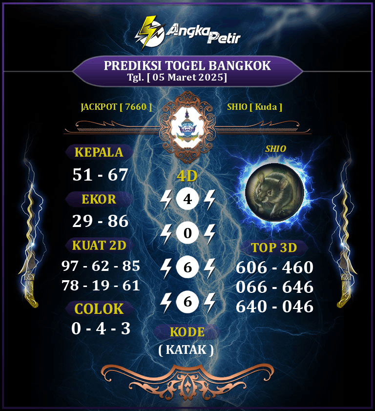 Forum-Syair-Togel-Bangkok-Pools-5-Maret-2025-Hari-Rabu.png
