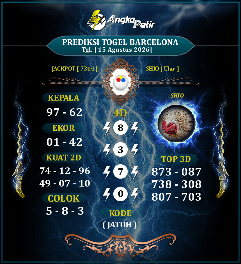 Forum-Syair-Togel-Barcelona-Lottery-15-Agustus-2026-Hari-Sabtu.png