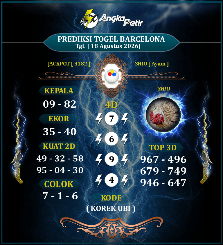 Forum-Syair-Togel-Barcelona-Lottery-18-Agustus-2026-Hari-Selasa.png