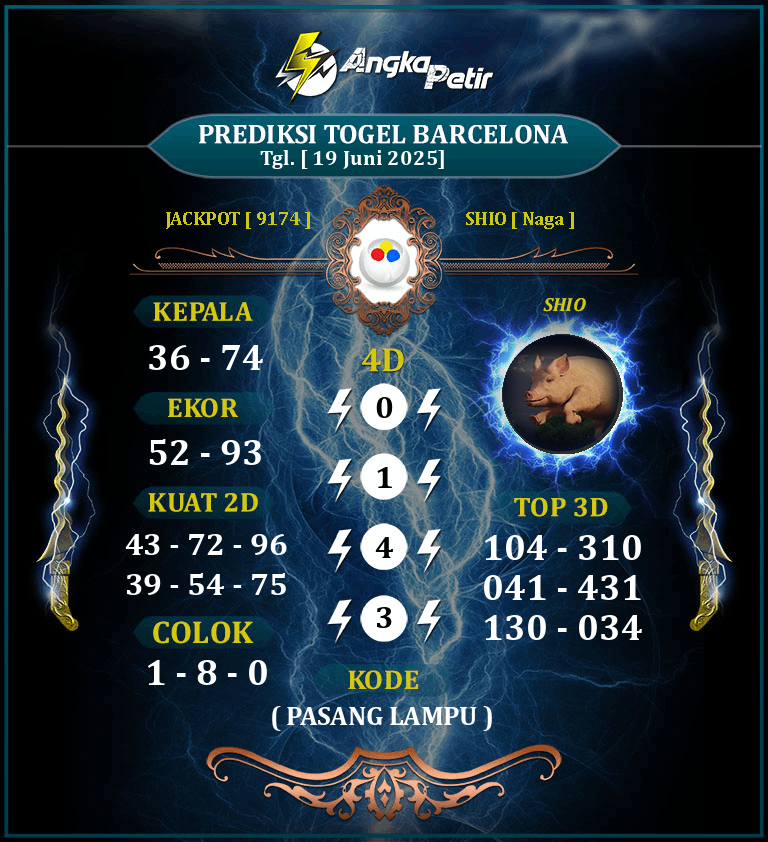 Forum-Syair-Togel-Barcelona-Lottery-19-Juni-2025-Hari-Kamis.png