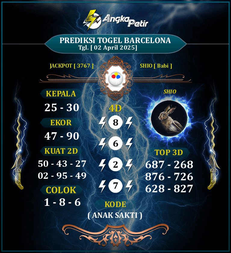 Forum-Syair-Togel-Barcelona-Lottery-2-April-2025-Hari-Rabu.png