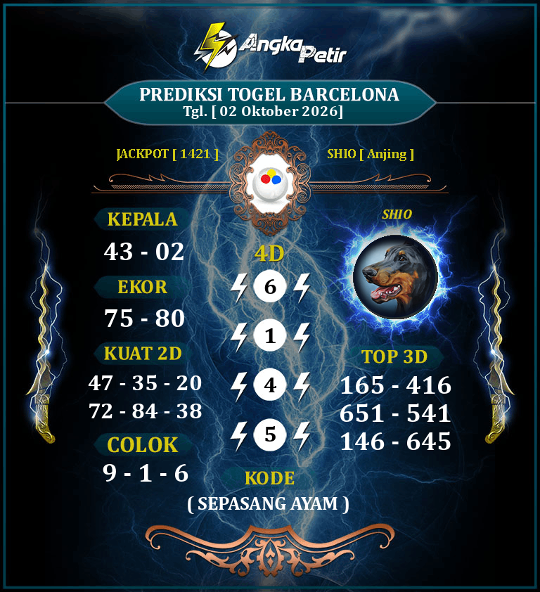 Forum-Syair-Togel-Barcelona-Lottery-2-Oktober-2026-Hari-Jumat.png