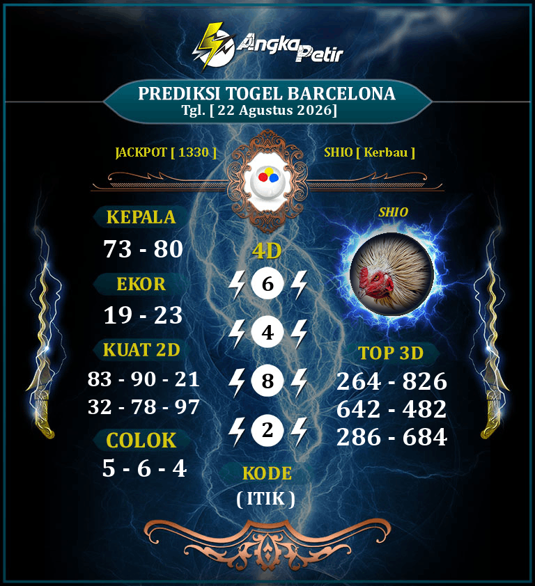 Forum-Syair-Togel-Barcelona-Lottery-22-Agustus-2026-Hari-Sabtu.png