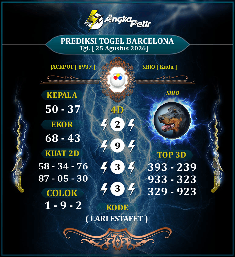 Forum-Syair-Togel-Barcelona-Lottery-25-Agustus-2026-Hari-Selasa.png