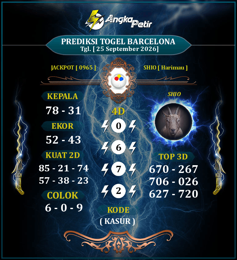 Forum-Syair-Togel-Barcelona-Lottery-25-September-2026-Hari-Jumat.png