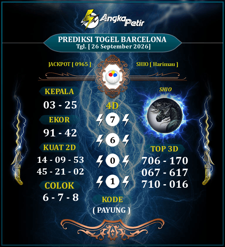 Forum-Syair-Togel-Barcelona-Lottery-26-September-2026-Hari-Sabtu.png