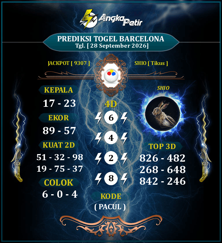 Forum-Syair-Togel-Barcelona-Lottery-28-September-2026-Hari-Senin.png