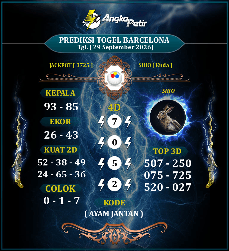 Forum-Syair-Togel-Barcelona-Lottery-29-September-2026-Hari-Selasa.png
