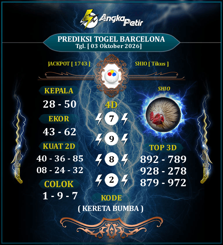 Forum-Syair-Togel-Barcelona-Lottery-3-Oktober-2026-Hari-Sabtu.png