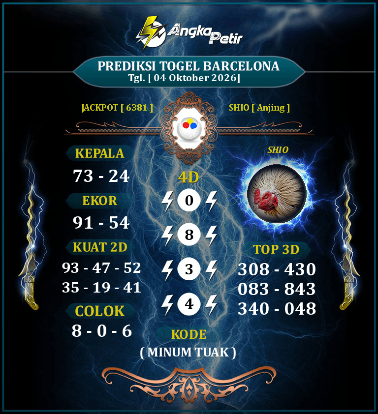 Forum-Syair-Togel-Barcelona-Lottery-4-Oktober-2026-Hari-Minggu.png