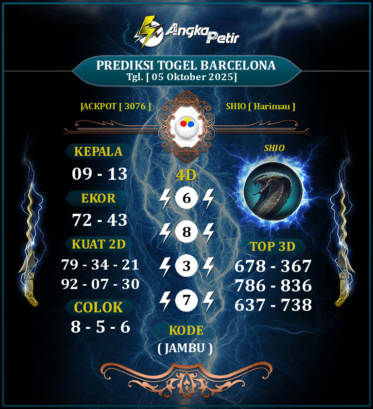 Forum-Syair-Togel-Barcelona-Lottery-5-Oktober-2025-Hari-Minggu.png