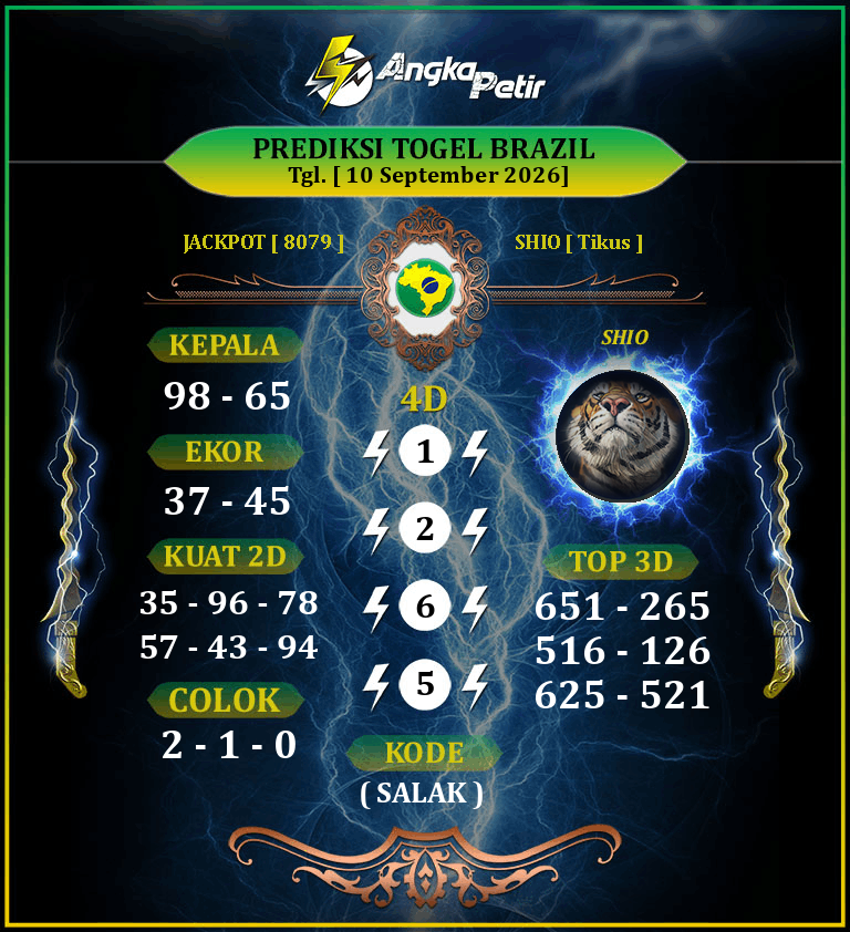 Forum-Syair-Togel-Brazil-Lottery-10-September-2026-Hari-Kamis.png
