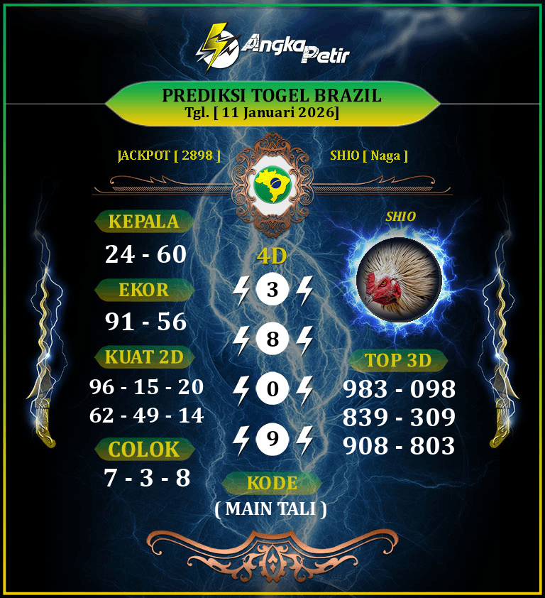 Forum-Syair-Togel-Brazil-Lottery-11-Januari-2026-Hari-Minggu.png