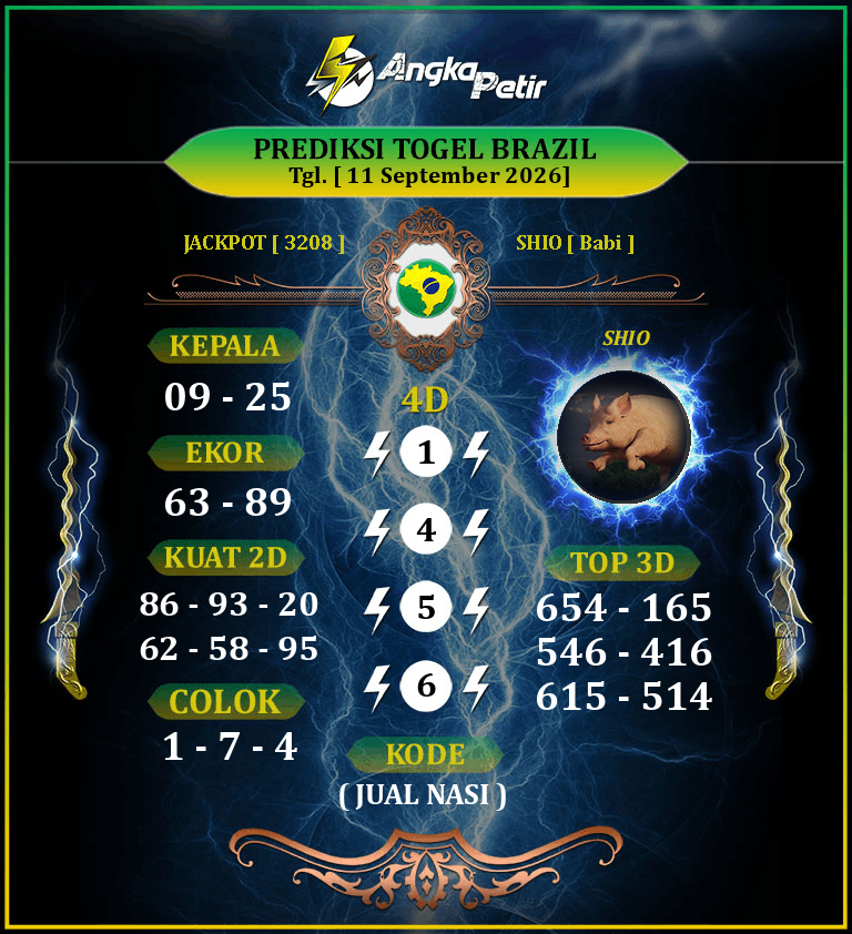Forum-Syair-Togel-Brazil-Lottery-11-September-2026-Hari-Jumat.png