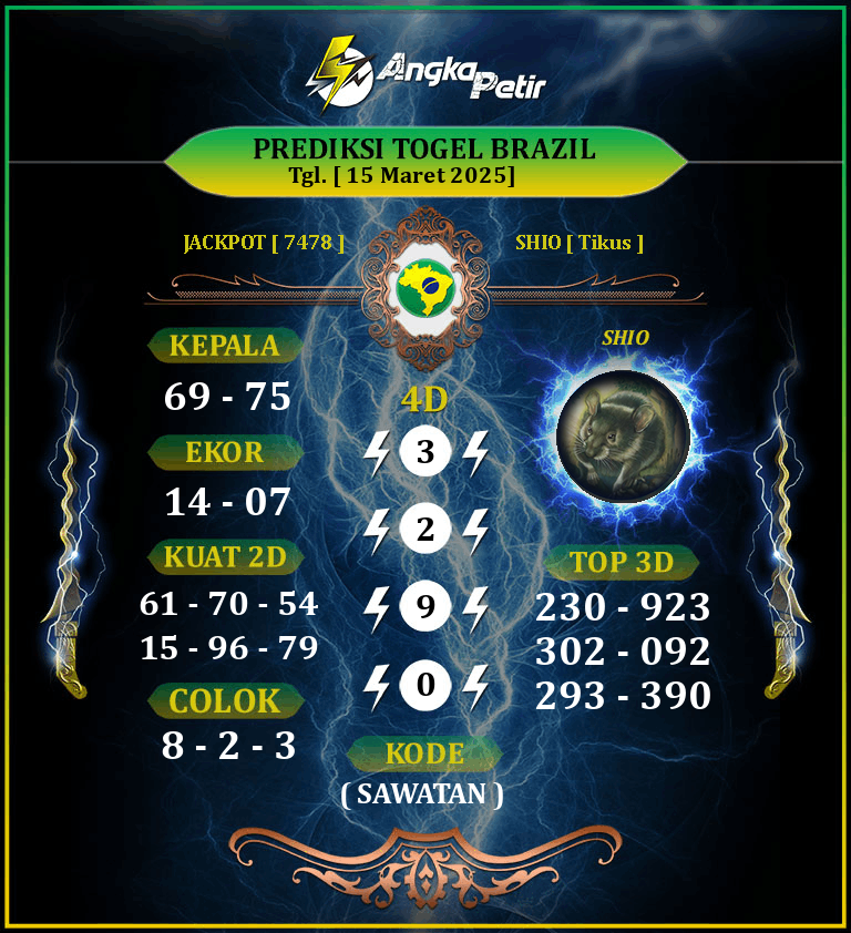 Forum-Syair-Togel-Brazil-Lottery-15-Maret-2025-Hari-Sabtu.png