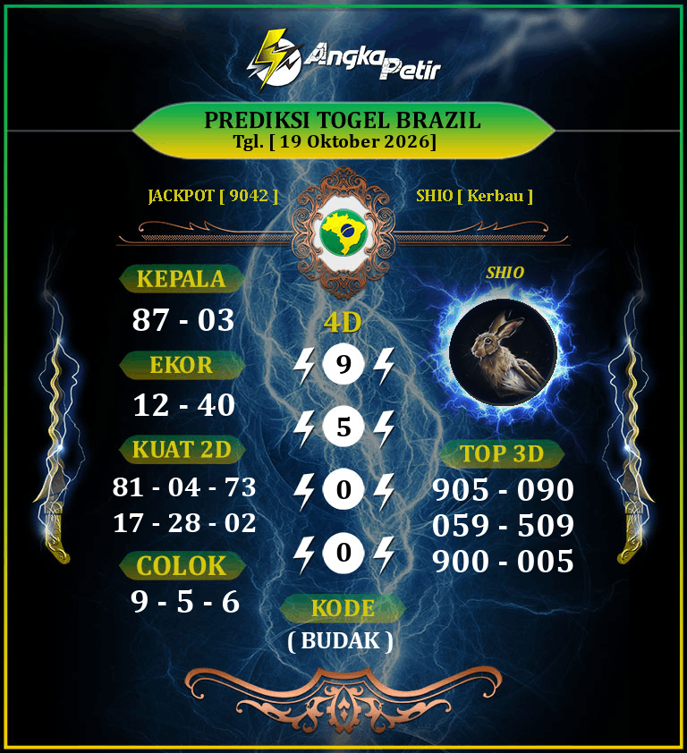 Forum-Syair-Togel-Brazil-Lottery-19-Oktober-2026-Hari-Senin.png