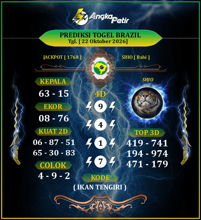Forum-Syair-Togel-Brazil-Lottery-22-Oktober-2026-Hari-Kamis.png
