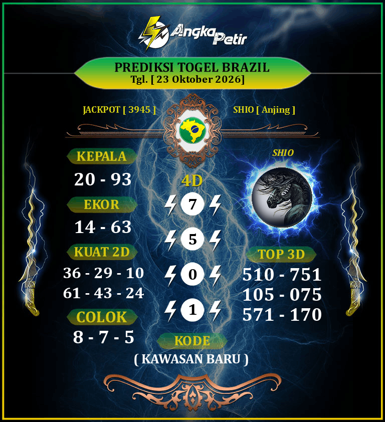 Forum-Syair-Togel-Brazil-Lottery-23-Oktober-2026-Hari-Jumat.png