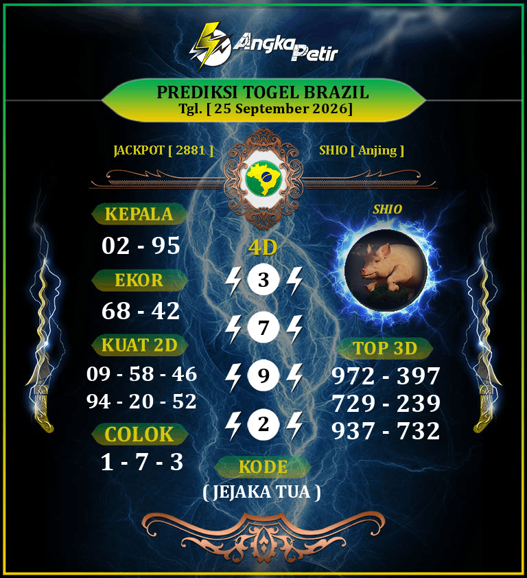 Forum-Syair-Togel-Brazil-Lottery-25-September-2026-Hari-Jumat.png